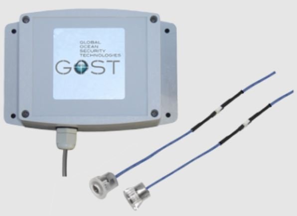 GOST WATER RESISTANT PHOTO ELECTRIC - Get Tight Gear