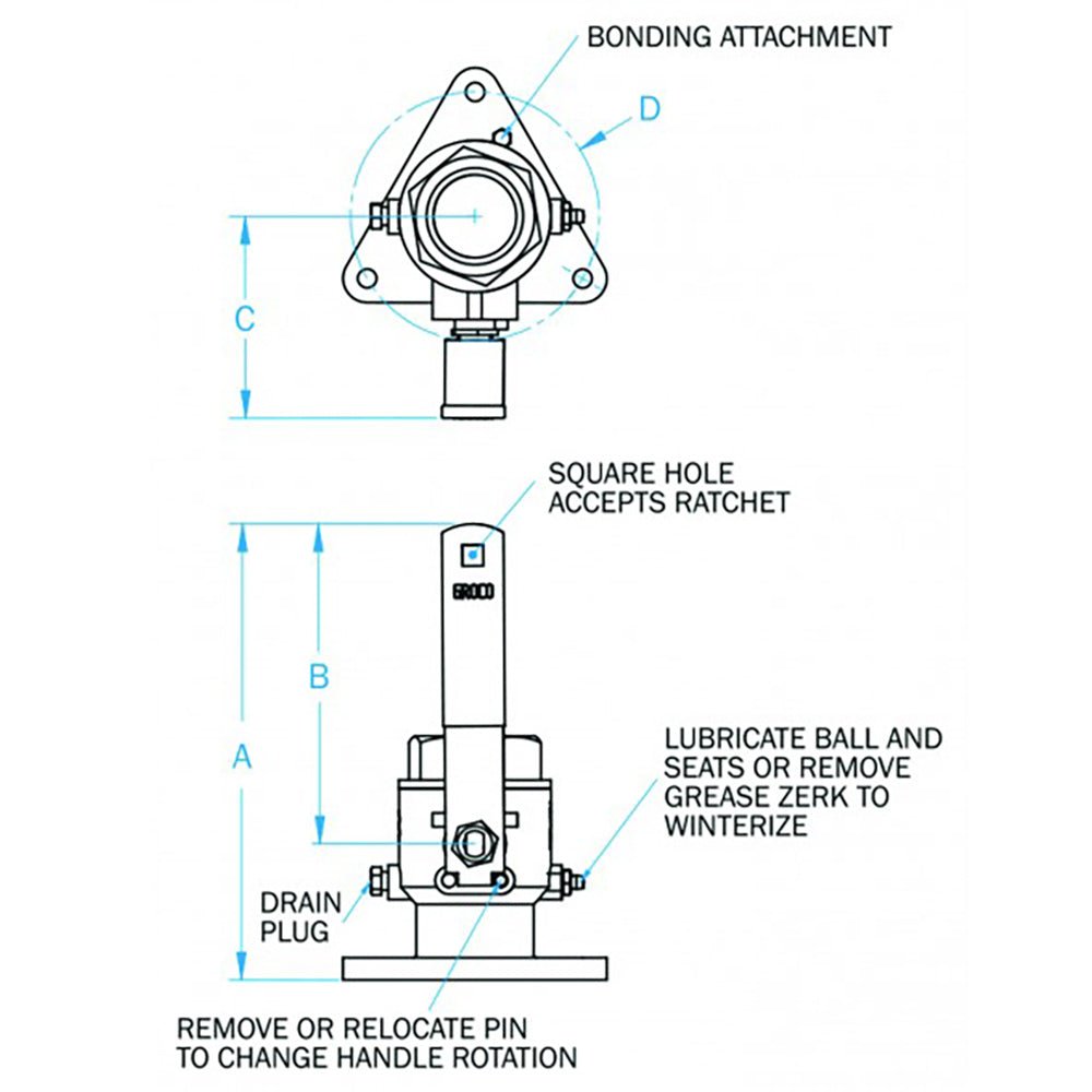 GROCO 1" Bronze Tri - Flanged Ball Valve/Seacock - Get Tight Gear