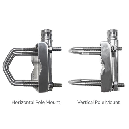 Iridium Beam Pole/Mast Mount External Antenna for IRIDIUM GO! - Get Tight Gear