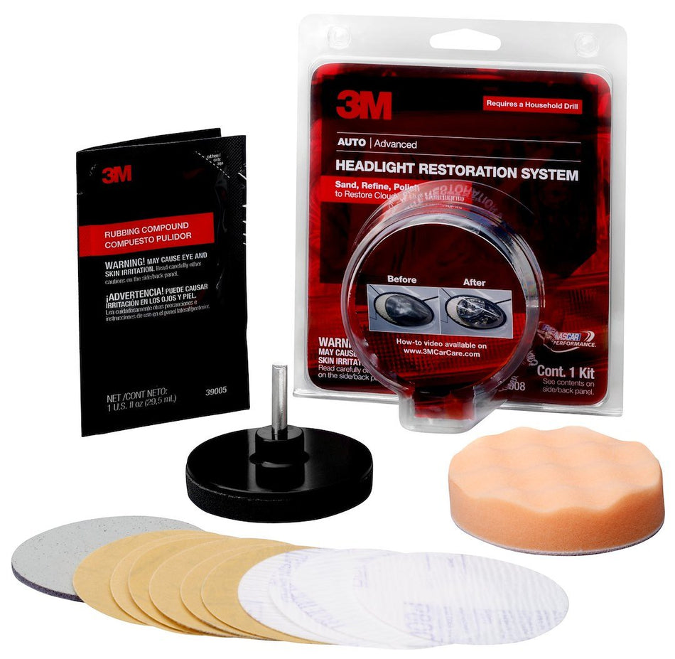 KIT - Get Tight Gear