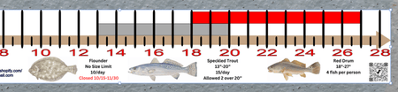Louisiana Inshore Fishing Slot Ruler Decal - Get Tight Gear