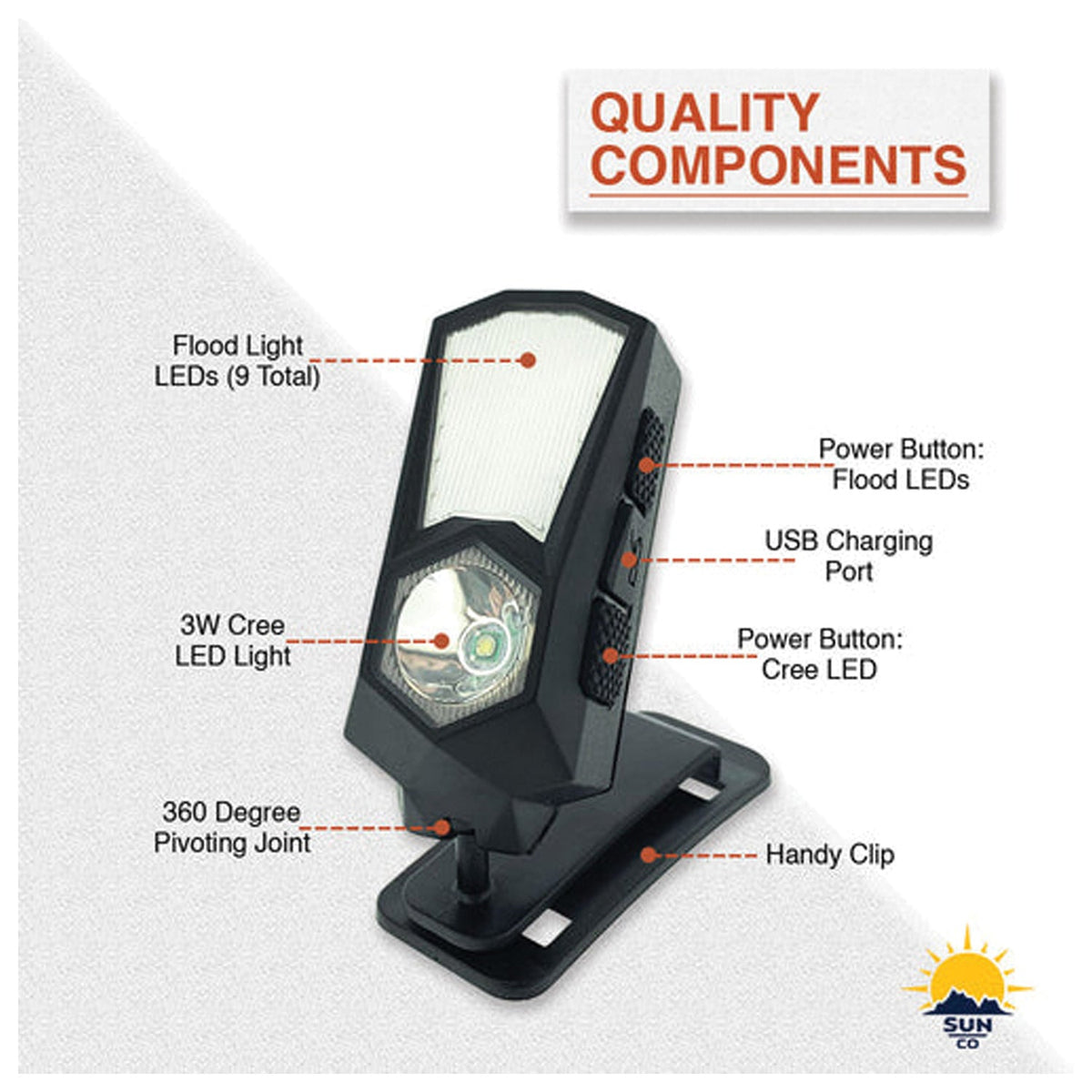 Luma 360 Clip Lights - Get Tight Gear