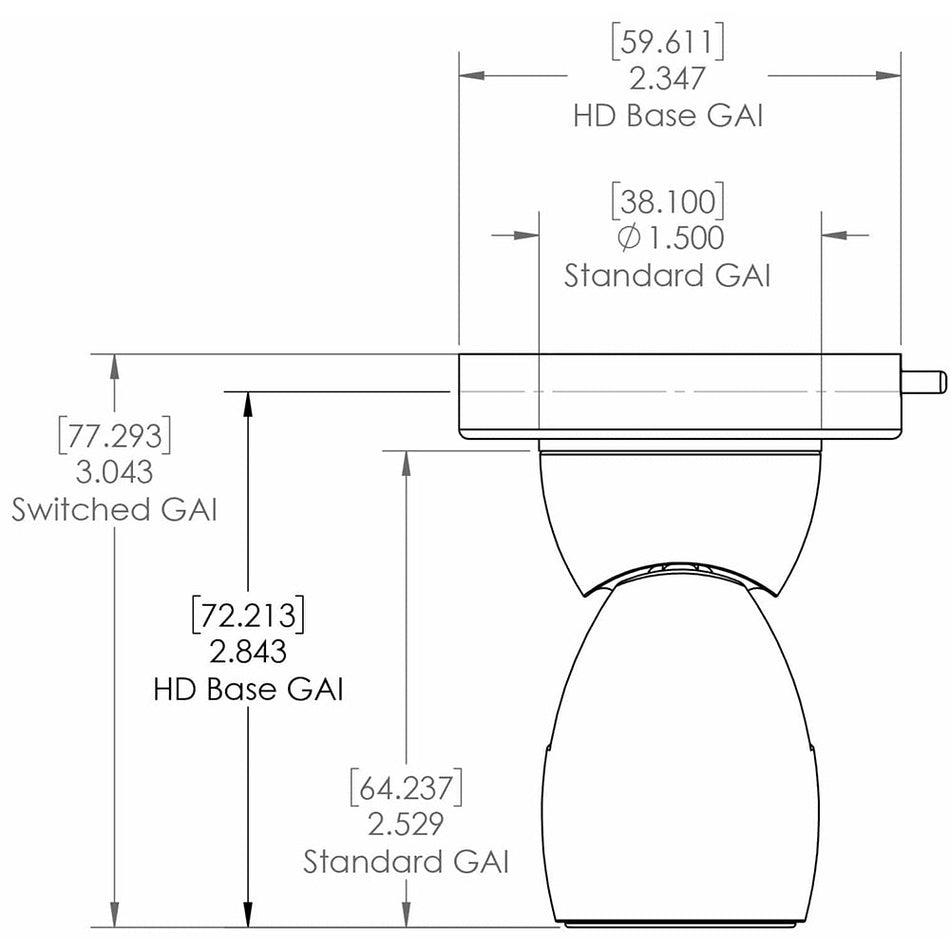 Lumitec GAI2 White Dimming/Red & Blue Non - Dimming Heavy Duty Base - White Housing - Get Tight Gear