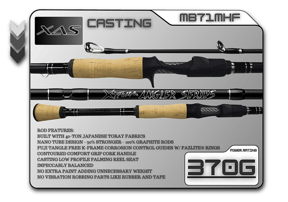 MB71MHF 7'1" Medium Heavy Fast **CORK** - Get Tight Gear