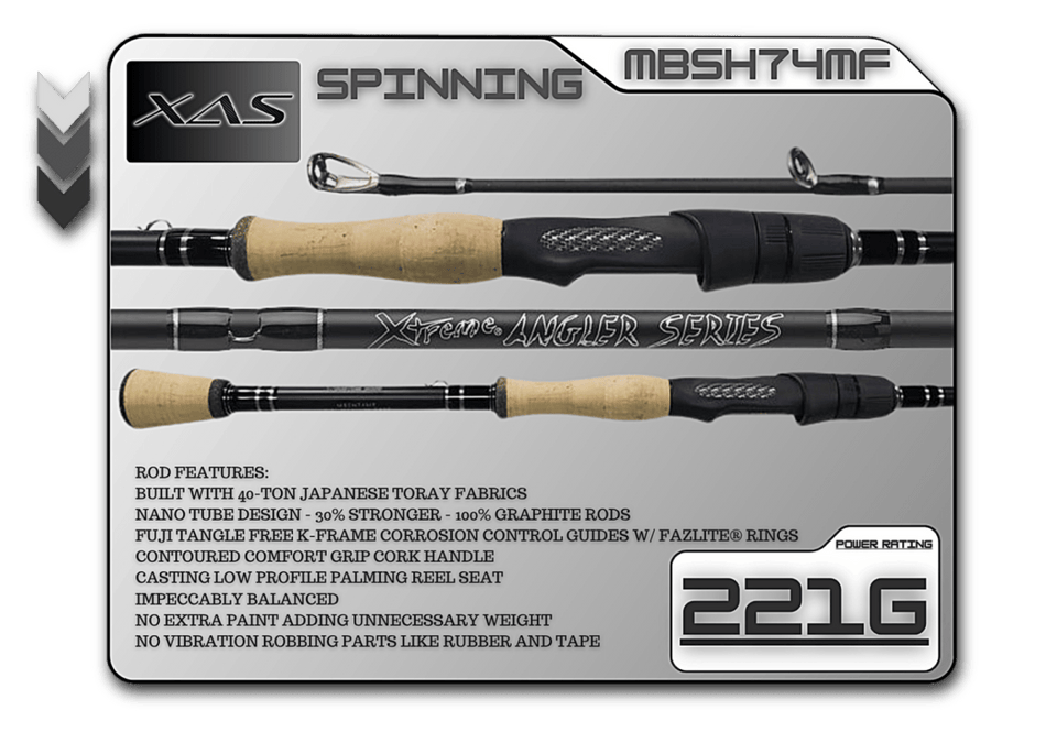 MBSH74MF 7'4" Medium Fast **CORK** - Get Tight Gear