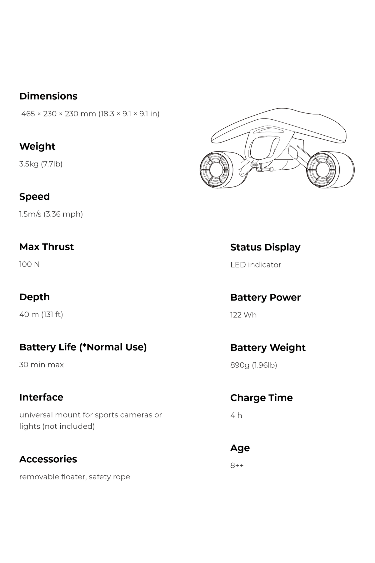 Mix - Get Tight Gear