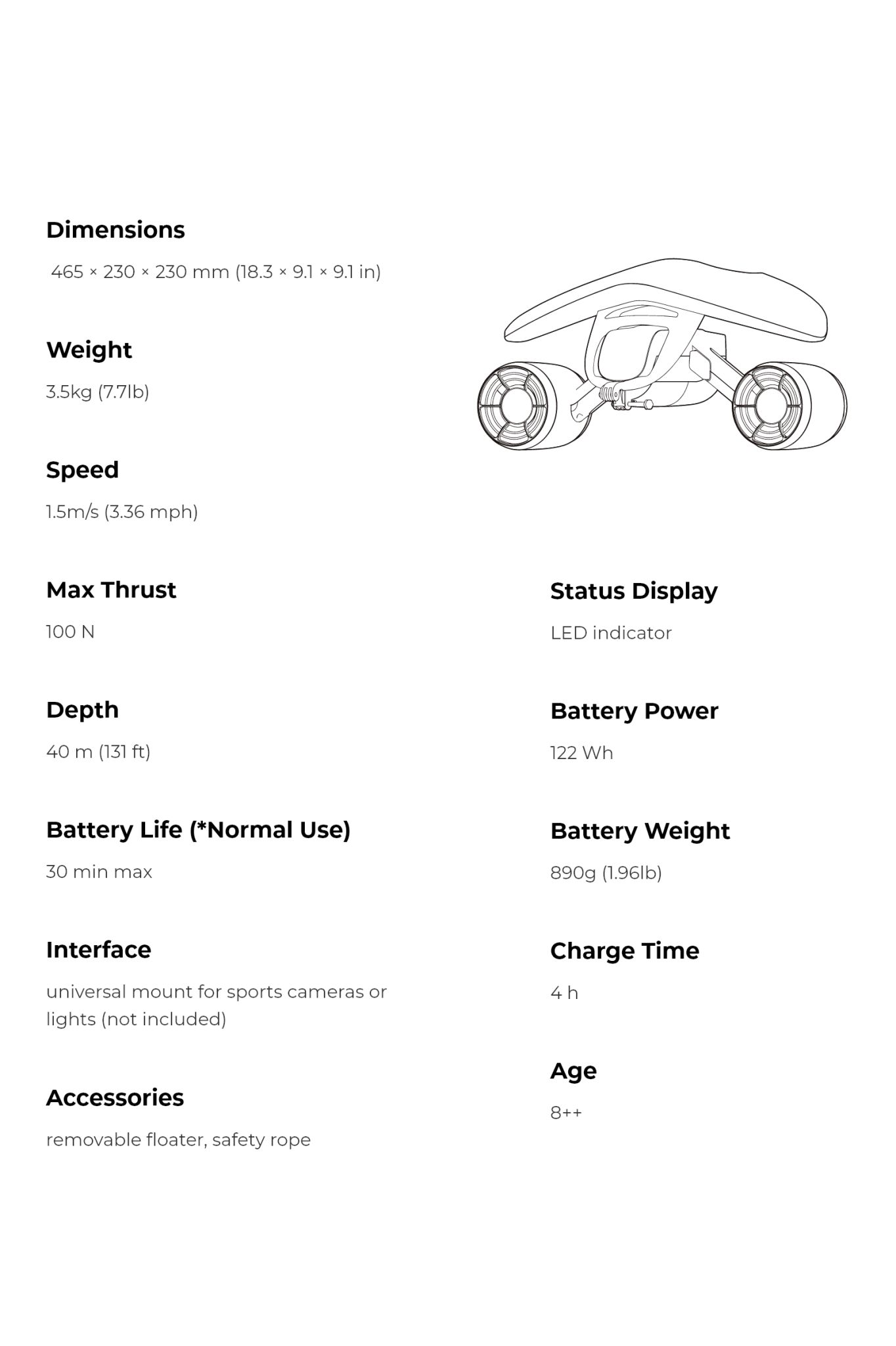 Mix - Get Tight Gear