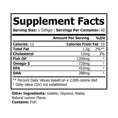 Omega 3 Fish Oil Supplement (60 Softgels) - Get Tight Gear
