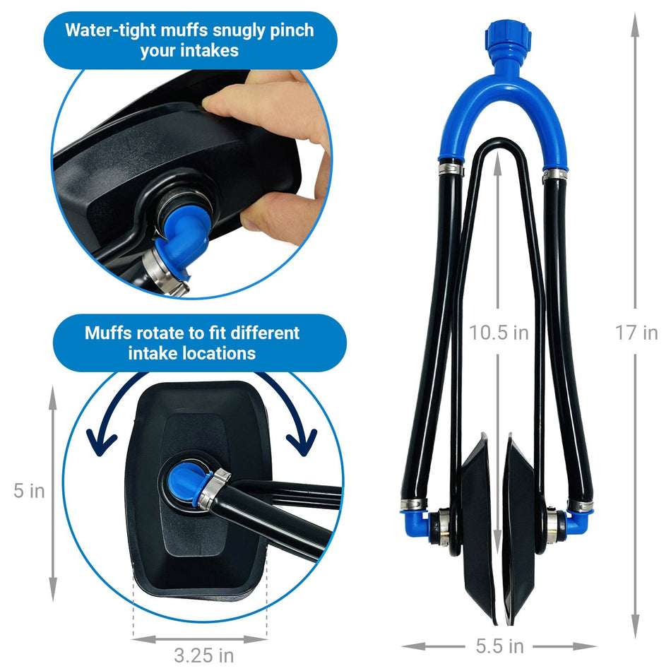 Outboard Motor Muffs - Get Tight Gear