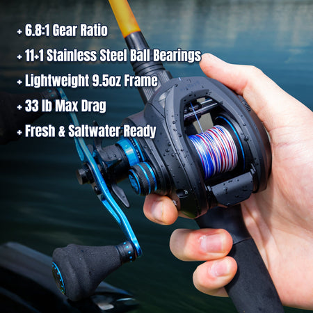 Reaction Tackle Baitcasting Fishing Reel – ProSpin Edition - 6.8:1 Gear Ratio - NEW - Get Tight Gear