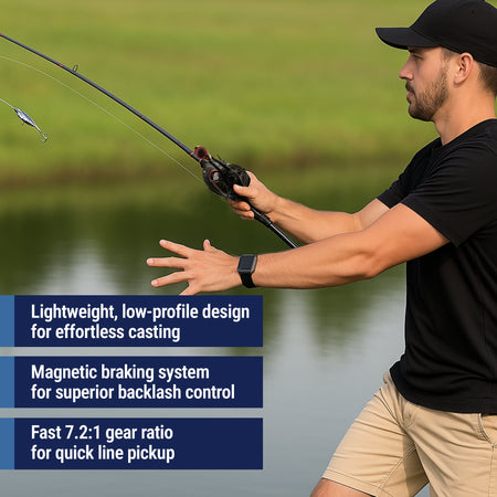 Reaction Tackle Baitcasting Fishing Reel – ReactCast Edition - High - Speed 7.3:1 Gear Ratio - NEW - Get Tight Gear