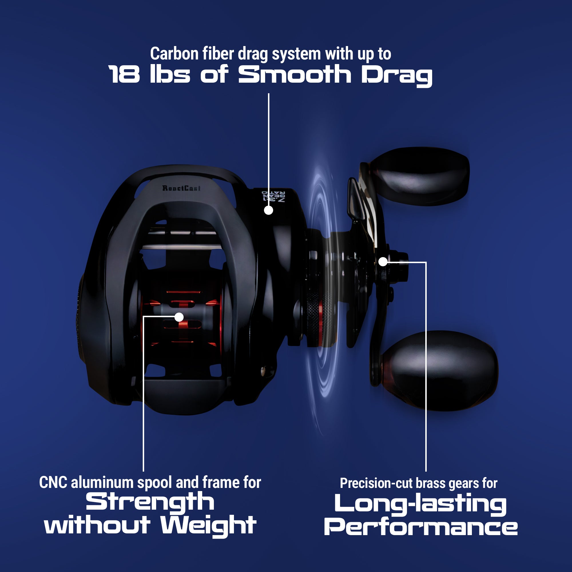 Reaction Tackle Baitcasting Fishing Reel – ReactCast Edition - High - Speed 7.3:1 Gear Ratio - NEW - Get Tight Gear