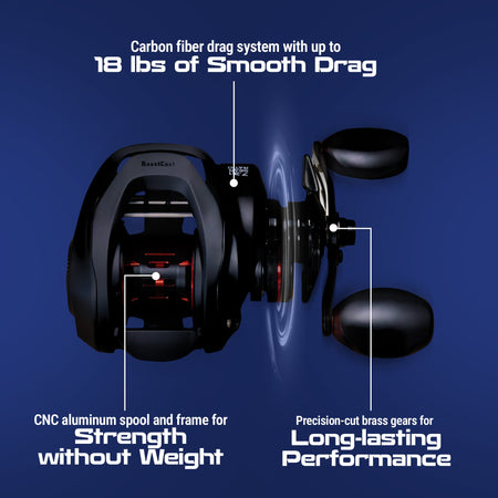 Reaction Tackle Baitcasting Fishing Reel – ReactCast Edition - High - Speed 7.3:1 Gear Ratio - NEW - Get Tight Gear