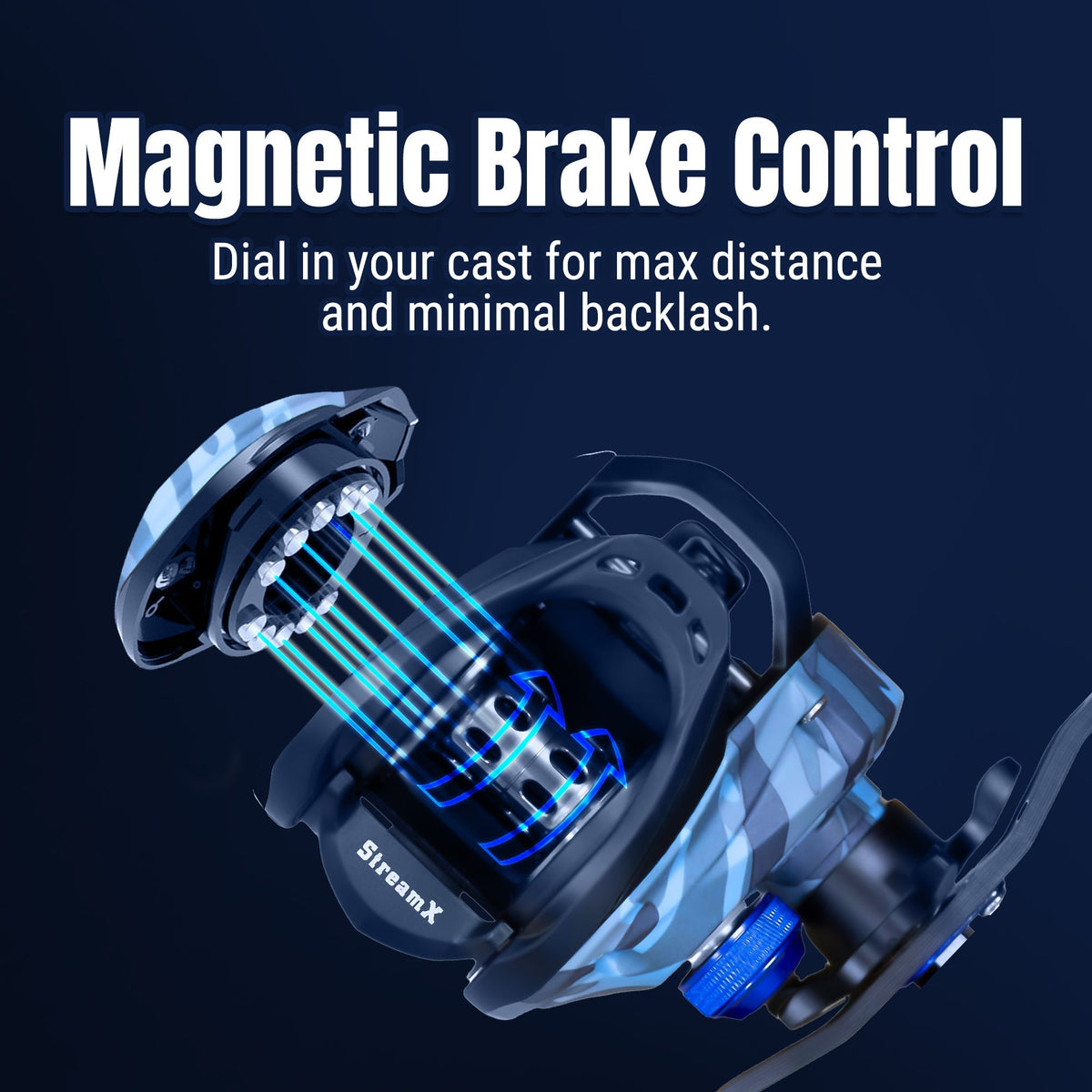 Reaction Tackle Baitcasting Fishing Reel - StreamX Edition - 7.5:1 gear ratio - NEW - Get Tight Gear