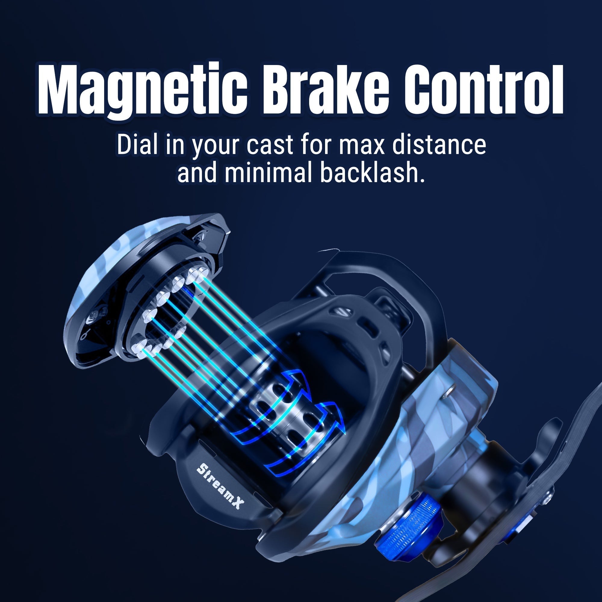 Reaction Tackle Baitcasting Fishing Reel - StreamX Edition - 7.5:1 gear ratio - NEW - Get Tight Gear