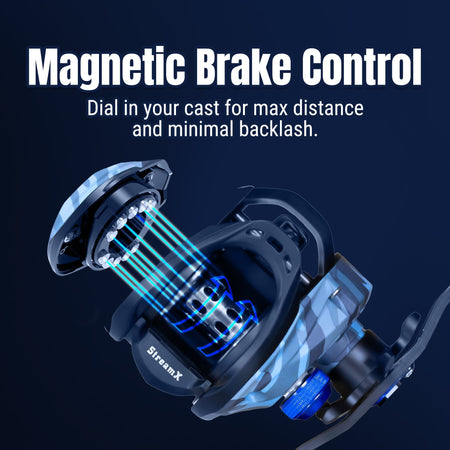 Reaction Tackle Baitcasting Fishing Reel - StreamX Edition - 7.5:1 gear ratio - NEW - Get Tight Gear