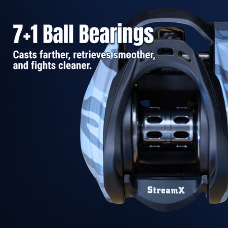 Reaction Tackle Baitcasting Fishing Reel - StreamX Edition - 7.5:1 gear ratio - NEW - Get Tight Gear