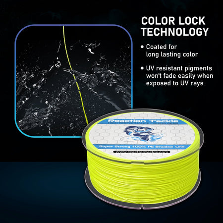 Reaction Tackle Braided Fishing Line - Gray - Get Tight Gear