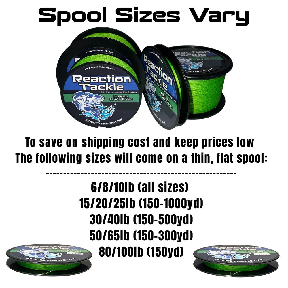 Reaction Tackle Braided Fishing Line - Gray - Get Tight Gear