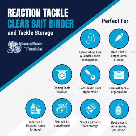 Reaction Tackle Clear Bait Binder and Tackle Storage - New - Get Tight Gear