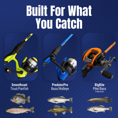 Reaction Tackle Fishing Rod and Spinning Reel Combo - SmoothCast - NEW - Get Tight Gear