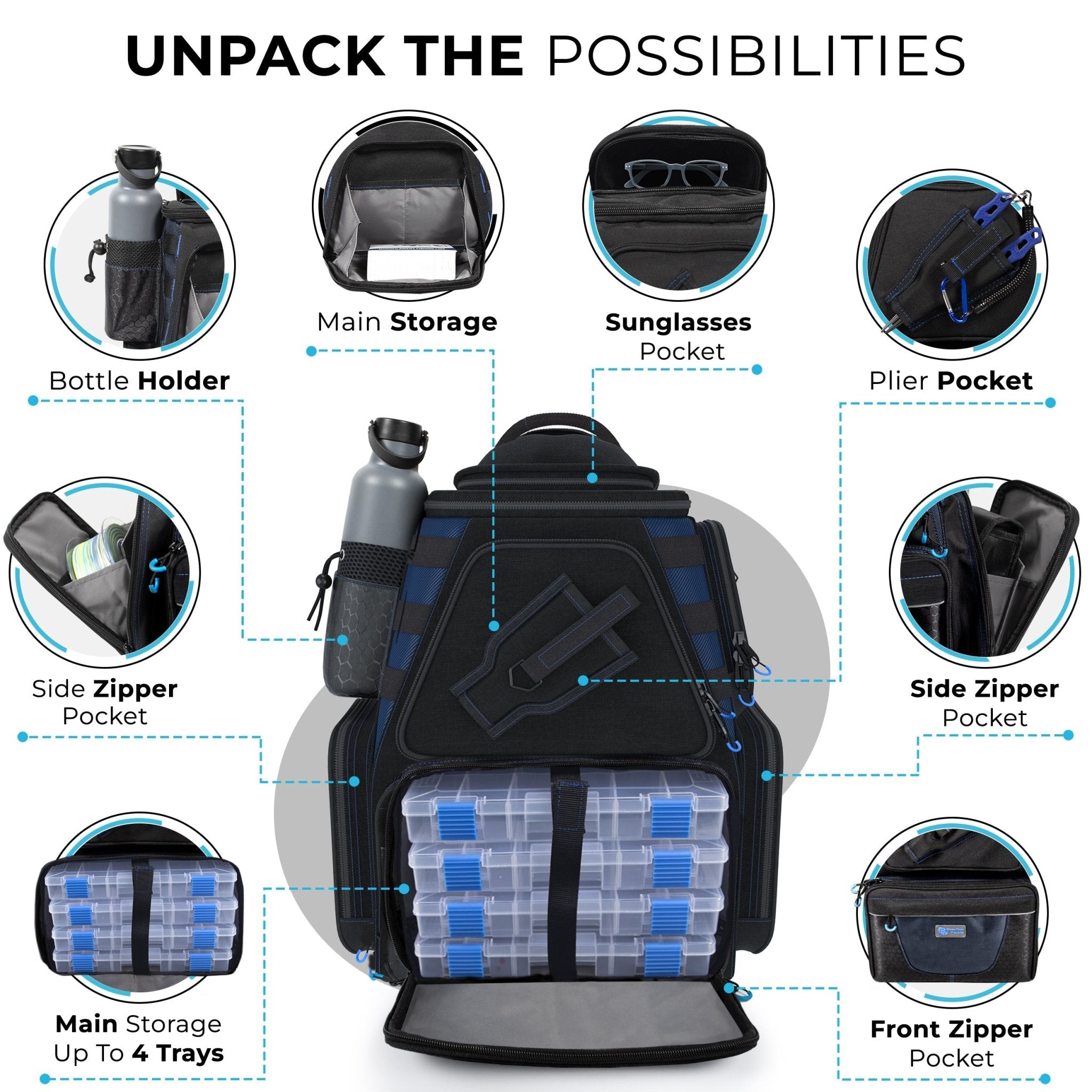 Reaction Tackle Fishing Tackle Backpack - Trays included - Get Tight Gear