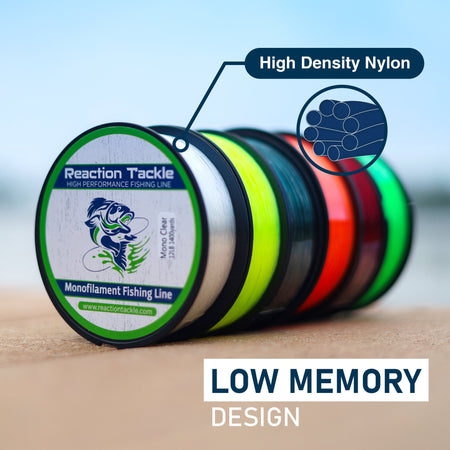 Reaction Tackle Nylon Monofilament Fishing Line - Get Tight Gear