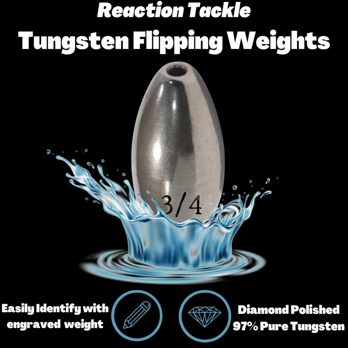 Reaction Tackle Tungsten Flipping Weights - Get Tight Gear