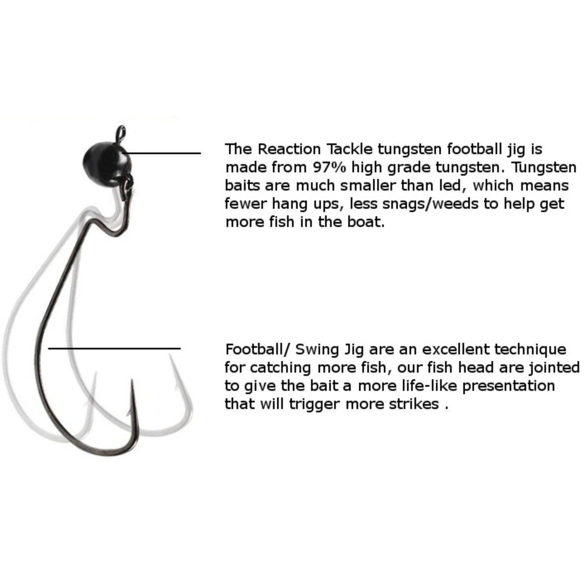 Reaction Tackle Tungsten Football/Swing Jig Heads - 3 - Pack - Get Tight Gear