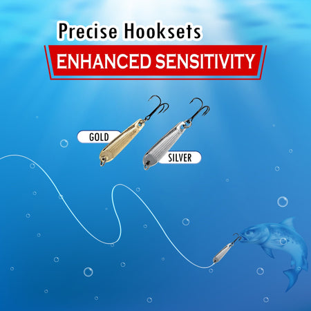 Reaction Tackle Tungsten Jigging Spoons (2 - Pack) - Get Tight Gear