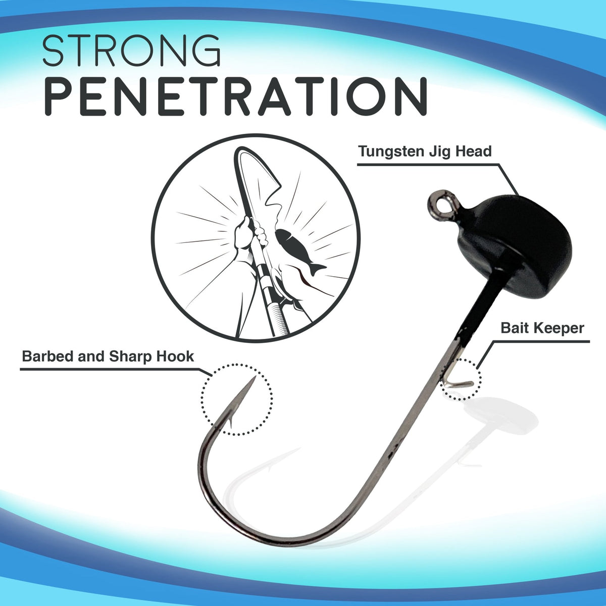 Reaction Tackle Tungsten Ned Rig - Shroom Jigs (5 - Pack) - Get Tight Gear