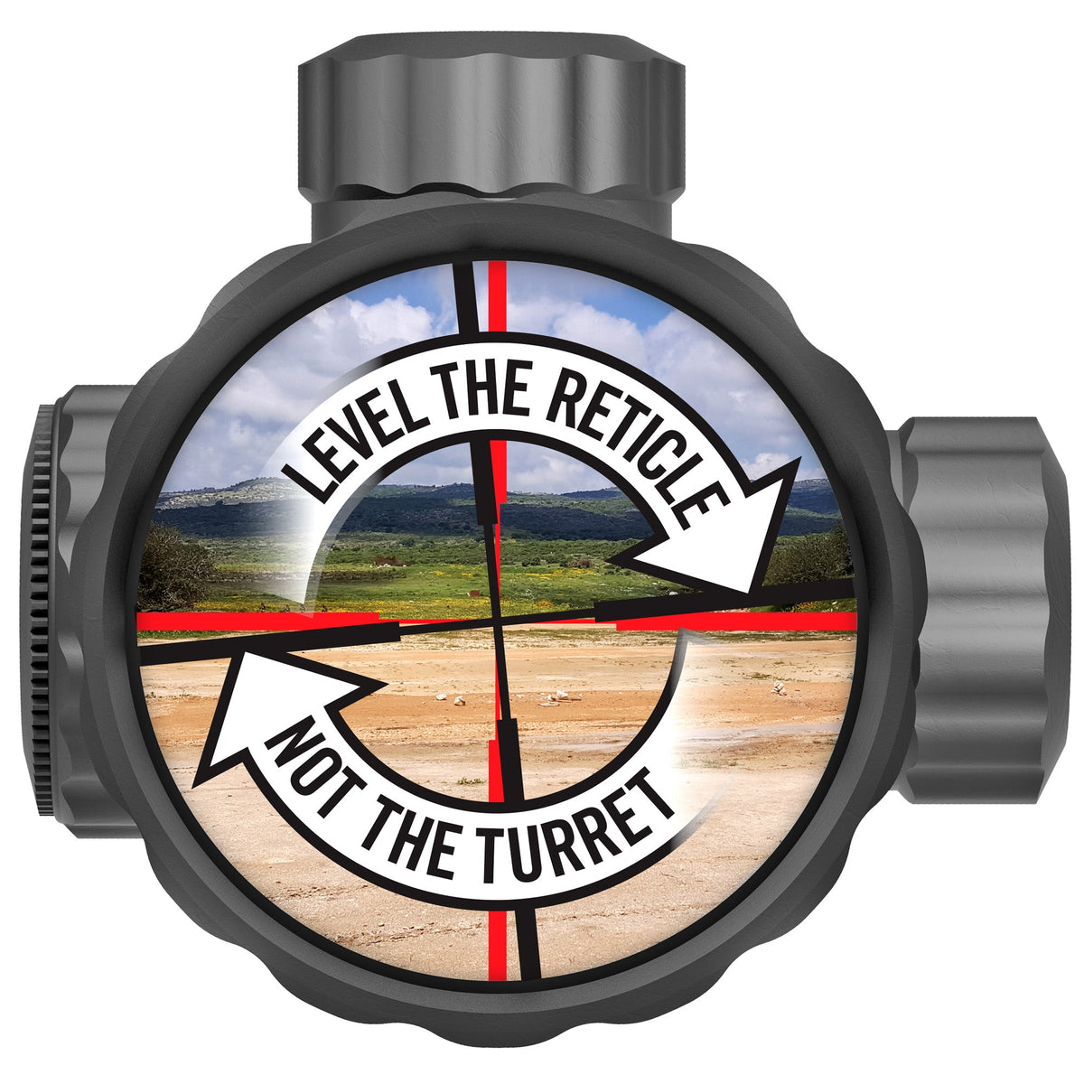 REAL AVID LEVEL RITE SCOPE ALGNMENT - Get Tight Gear