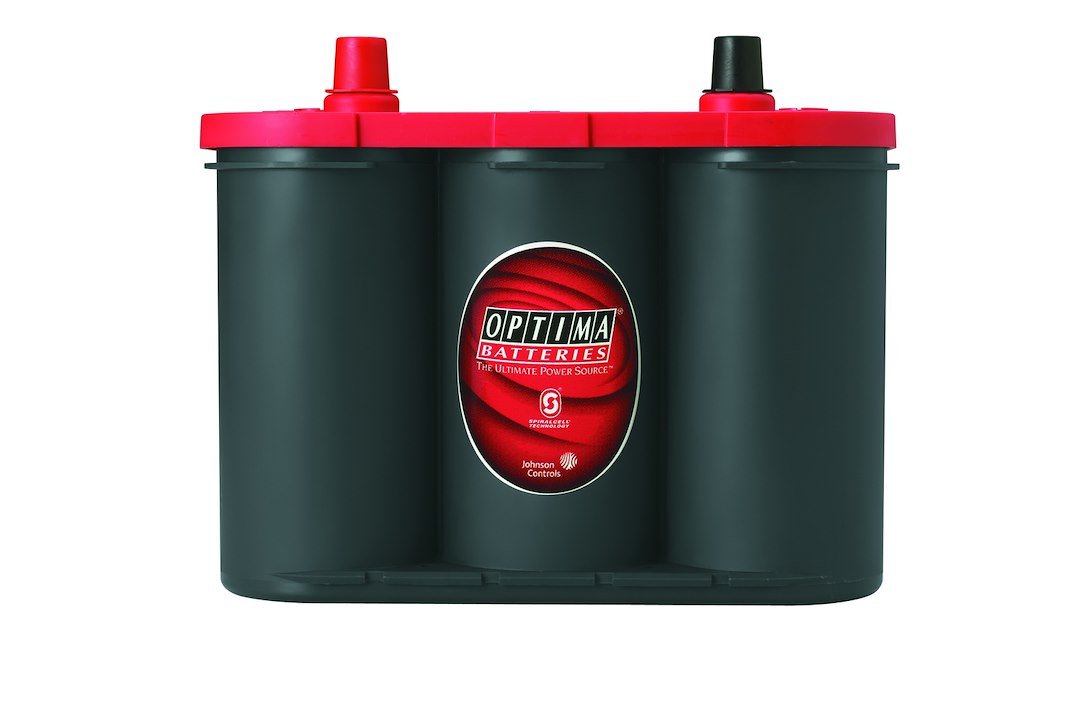 RED TOP GRP34 8002002 - Get Tight Gear