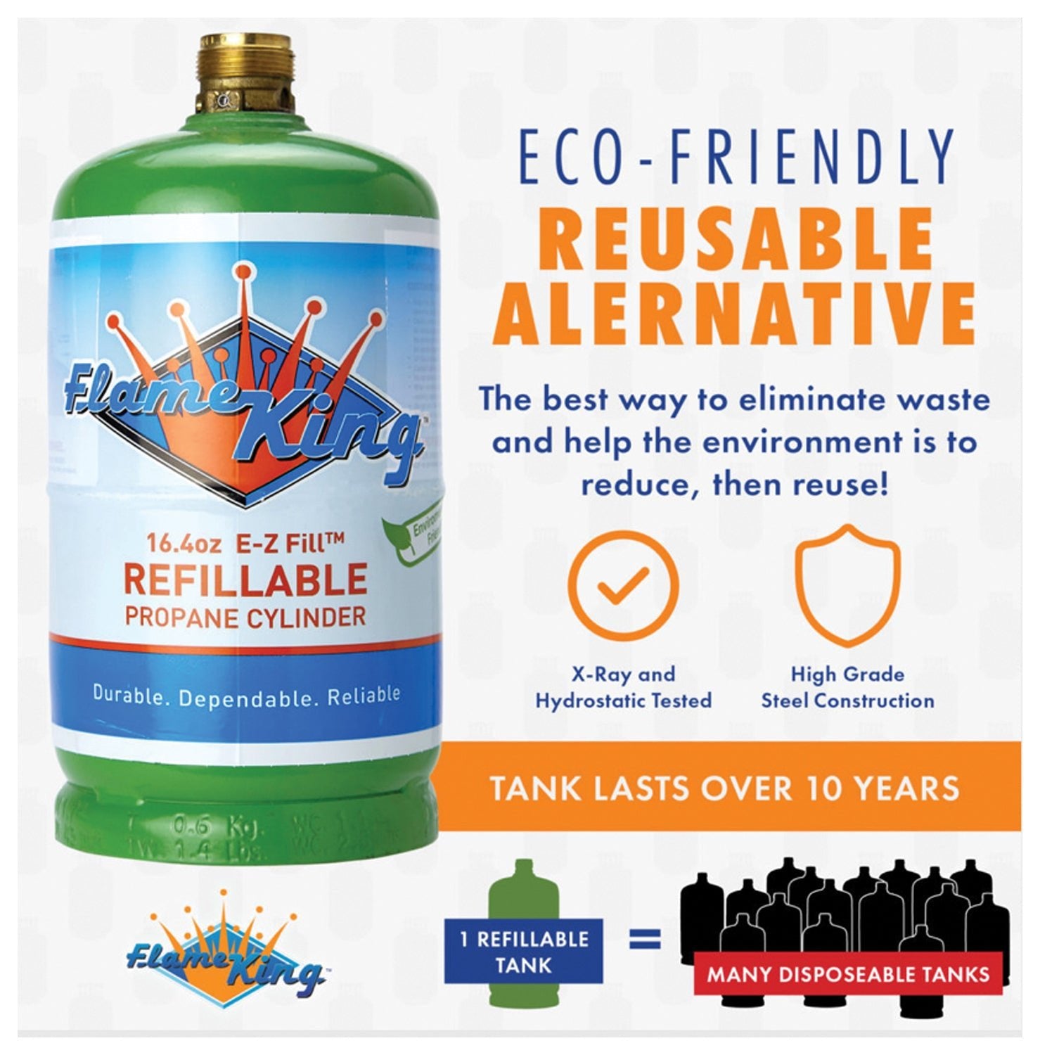 Refill Propane Kit - Get Tight Gear