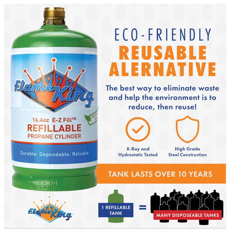 Refill Propane Kit - Get Tight Gear