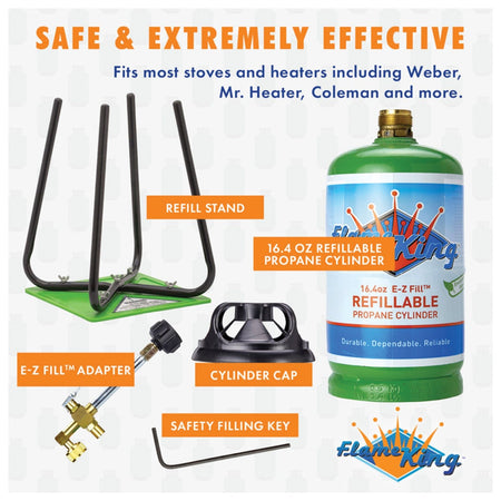 Refill Propane Kit - Get Tight Gear