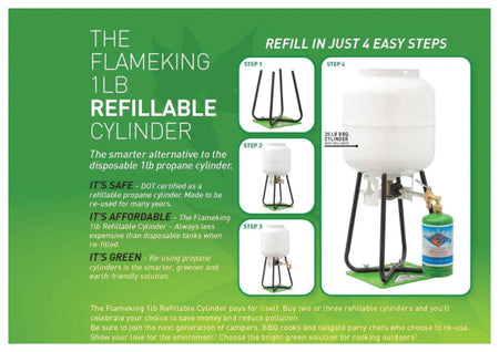 Refill Propane Kit - Get Tight Gear