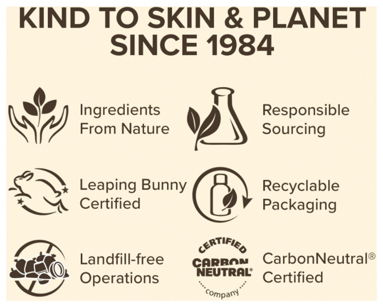 Res Q Ointment 0.6 Oz Bulk - Get Tight Gear