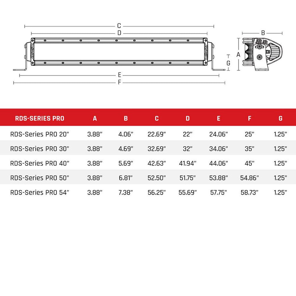 RIGID Industries 20" Spot RDS - Series Pro - Black - Get Tight Gear