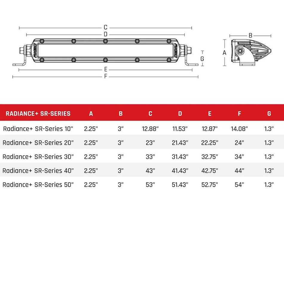 RIGID Industries Radiance+ SR - Series LED Light - 8 Option RGBW Backlight - 30" - Get Tight Gear