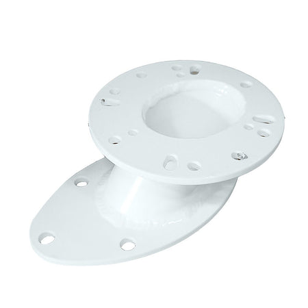 Scanstrut Camera Plate 1 f/FLIR M - Series Cameras & Searchlights - Get Tight Gear