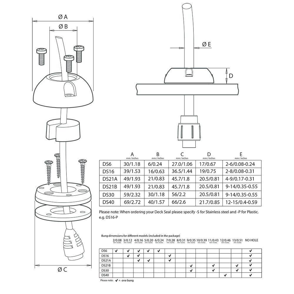 Scanstrut DS6 - P Vertical Cable Seal - Get Tight Gear