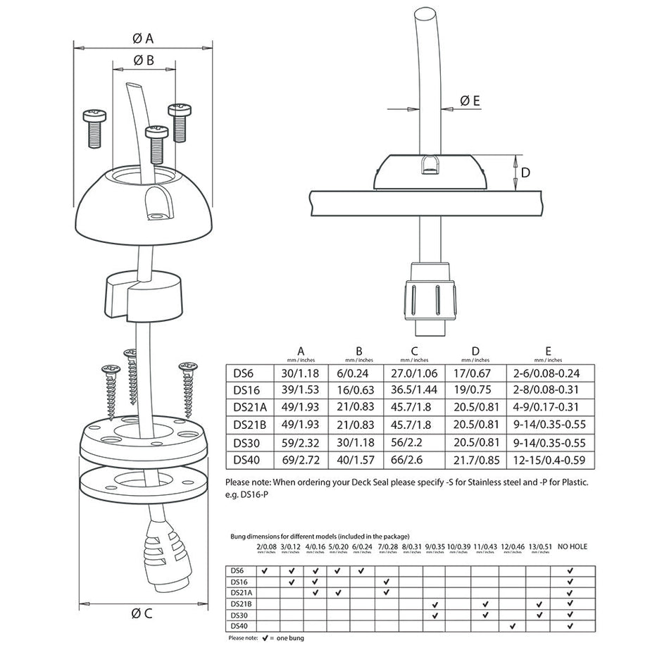 Scanstrut DS6 - P Vertical Cable Seal - Get Tight Gear