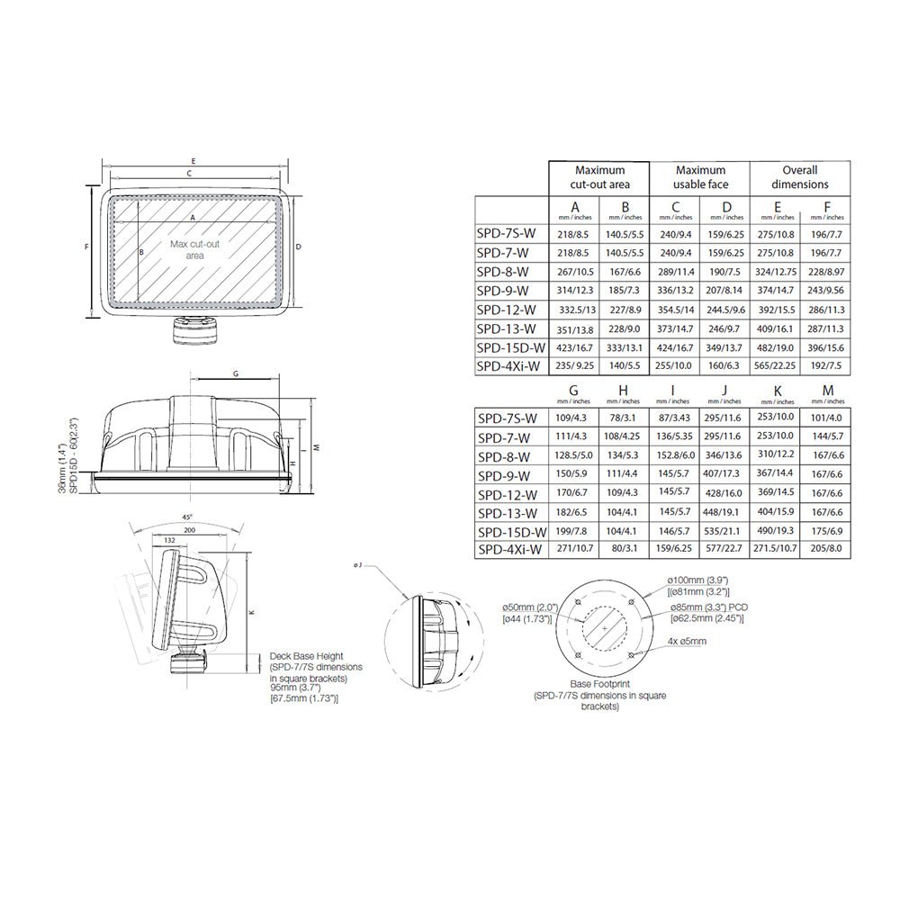 Scanstrut Scanpod Slim Deck Pod - f/10" to 12" Display - White - Get Tight Gear