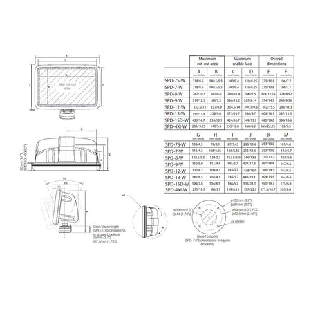 Scanstrut Scanpod Slim Deck Pod - f/10" to 12" Display - White - Get Tight Gear