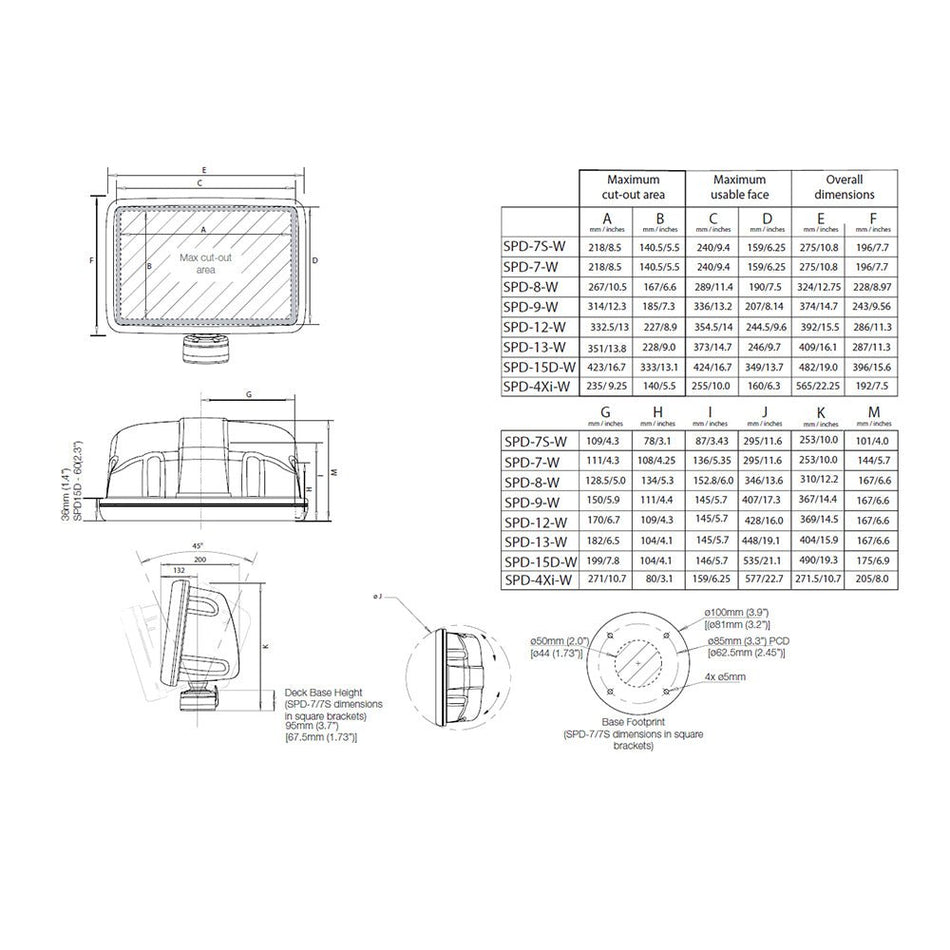 Scanstrut Scanpod Slim Deck Pod - f/10" to 12" Display - White - Get Tight Gear