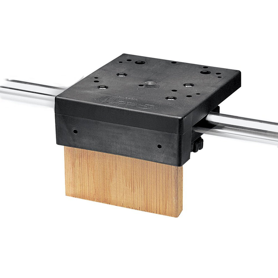 Scotty 1027 Rail Mount - Up To 1 - 1/2" Rails - Get Tight Gear