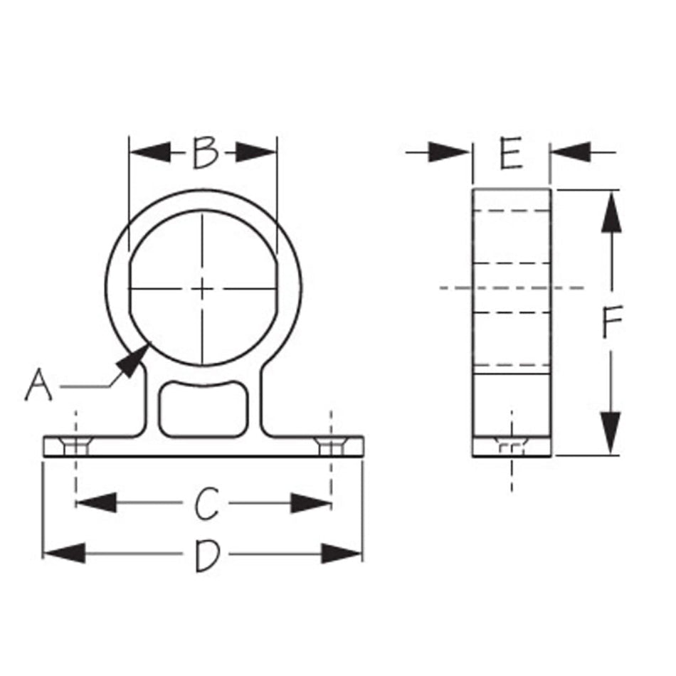 Sea - Dog Round Power Socket/Gauge Mounting Bracket - Get Tight Gear