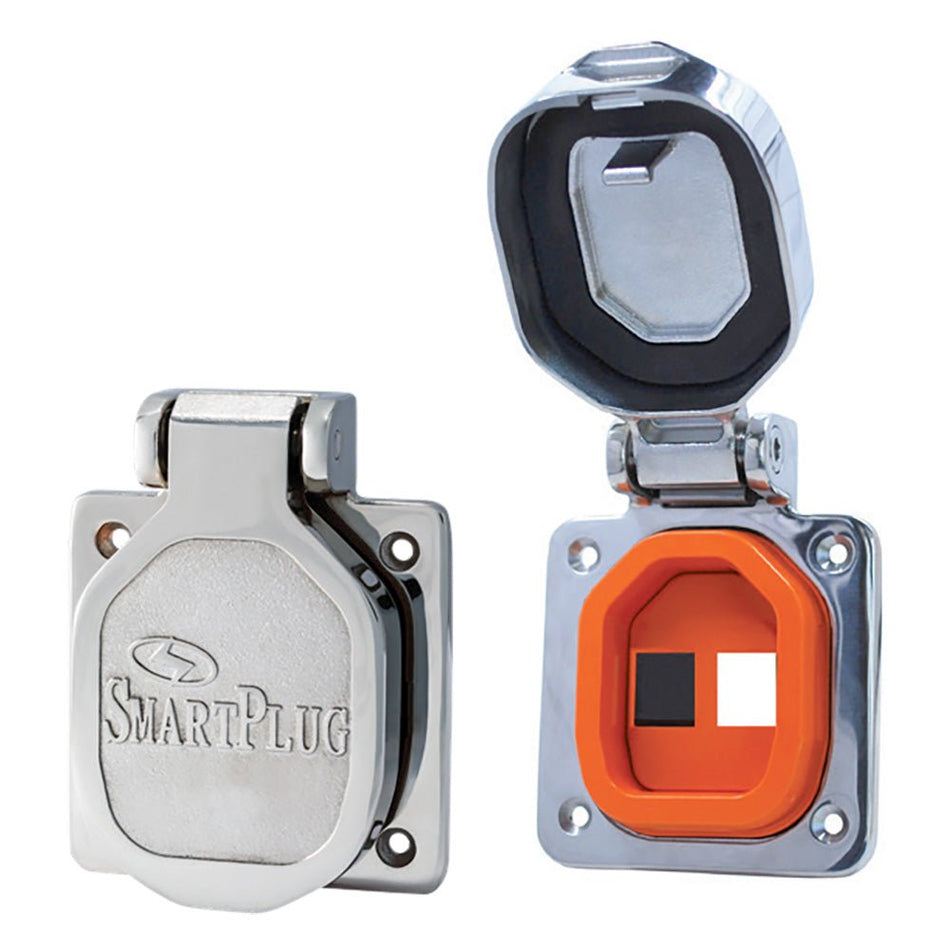 SmartPlug Data Port Case/Inlet Only - 316 SS Cover w/One Blank Plug & One Open Port - Get Tight Gear