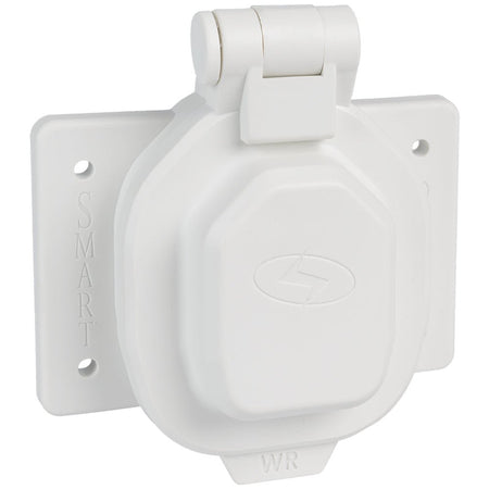 SmartPlug Weather Door - Horizontal - Get Tight Gear